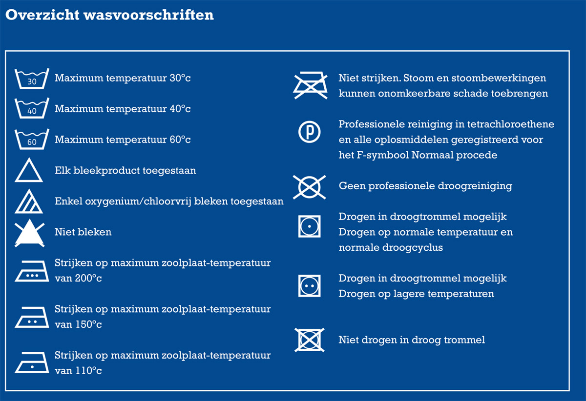 Wasvoorschriften